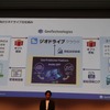 企業向けジオドライブのサービスイメージ