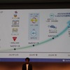 ジオドライブのサービスロードマップ。まずは手軽さを優先してアプリのみの機能でサービスイン
