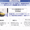 社外コンサルタントから見たデンソーの取り組み