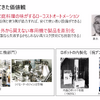 講演3「事業化を通じたさらなる価値のスパイラルアップ」