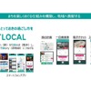 ゼンリンがプロデュースした観光型MaaS「STLOCAL（ストローカル）」