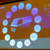「ENERLITY」を走らせるため、多方面のパートナーを選定中だという。