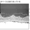 クルマを作る時にも!! ---マツダが環境に優しい塗装技術を開発