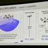 ANAが空飛ぶクルマに導入を予定するJOBY機は圧倒的な静粛性を発揮するという