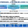 「2030事業計画」の概要