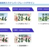 今般の交付から新設された、都道府県の全域を単位とする図柄5地域（秋田県、栃木県、群馬県、東京都、沖縄県）