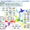 現在の地方版図柄入りナンバープレートの交付地域一覧