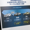 【トヨタ ランドクルーザー250】世界中の誰でもどこでも自由に走れることを目指し続ける