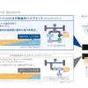 トヨタ プリウス 新型見積もり…205万円の装備内容！