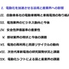 車載電池を巡る業界競争力と次世代電池の展望 - 名古屋大学 客員教授 佐藤登氏【セミナー書き起こし】