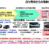 車載電池を巡る業界競争力と次世代電池の展望 - 名古屋大学 客員教授 佐藤登氏【セミナー書き起こし】