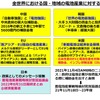 車載電池を巡る業界競争力と次世代電池の展望 - 名古屋大学 客員教授 佐藤登氏【セミナー書き起こし】