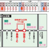 夜間通行止め区間と日時