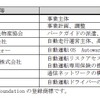 事業実施体制