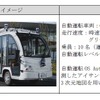 実証車両