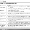 【調査レポート】※プレミアム会員限定 MaaSを取り巻くエコシステムの先進事例調査（日本編）