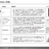 【調査レポート】※プレミアム会員限定 MaaSを取り巻くエコシステムの先進事例調査（日本編）