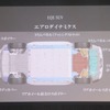 メルセデスベンツEQE SUV