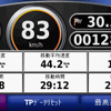 【GARMIN nuvi205W インプレ】カナリア諸島で、マドリッドで…西川淳
