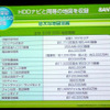 三洋 ゴリラシリーズ 新モデル3機種追加…8GB SSD 内蔵