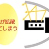 相性の悪いバルブに交換