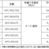 新製品の市場推定価格