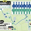 実証運行の概要