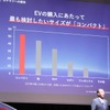 コンパクトEVを求める声