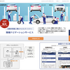会期直前！注目の初出展企業と商材・サービスをピックアップ…【AA東北2023】