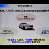 ホンダ アコード 新型