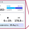 CO2排出量やガソリン代金を可視化