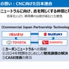 トヨタ中嶋副社長「CJPTを通じた商用戦略」…Season2 中西孝樹の自動車・モビリティ産業インサイトvol.4【セミナー書き起こし】