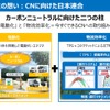 トヨタ中嶋副社長「CJPTを通じた商用戦略」…Season2 中西孝樹の自動車・モビリティ産業インサイトvol.4【セミナー書き起こし】