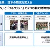 トヨタ中嶋副社長「CJPTを通じた商用戦略」…Season2 中西孝樹の自動車・モビリティ産業インサイトvol.4【セミナー書き起こし】