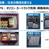 トヨタ中嶋副社長「CJPTを通じた商用戦略」…Season2 中西孝樹の自動車・モビリティ産業インサイトvol.4【セミナー書き起こし】