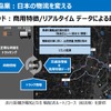 トヨタ中嶋副社長「CJPTを通じた商用戦略」…Season2 中西孝樹の自動車・モビリティ産業インサイトvol.4【セミナー書き起こし】