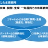 トヨタ中嶋副社長「CJPTを通じた商用戦略」…Season2 中西孝樹の自動車・モビリティ産業インサイトvol.4【セミナー書き起こし】