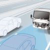 全車速車間クルーズ（FACC）