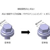ボルト頭部のサイズを拡幅