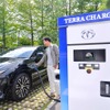 テラチャージの超急速充電器