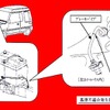 【新聞ウォッチ】エクロート新体制の足を引っ張る「大量リコール」