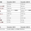 仕様