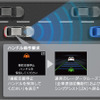 アドバンスド ドライブ（渋滞時支援）支援終了