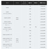 ホンダ N-BOX 価格表