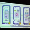 コスモエネルギーグループが掲げるグリーン電力サプライチェーン