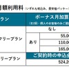 トヨタ・クラウンスポーツのKINTOでの月額使用料