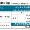 トヨタ・クラウンスポーツのKINTOでの月額使用料