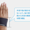 「握る姿勢」に着目したサポート形状