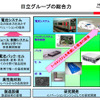 日立、リチウムイオン電池事業を強化