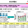 日立、リチウムイオン電池事業を強化